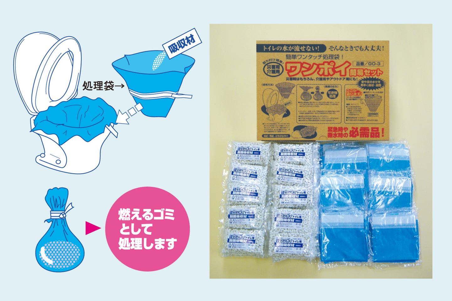 ワンポイ(簡易セット)